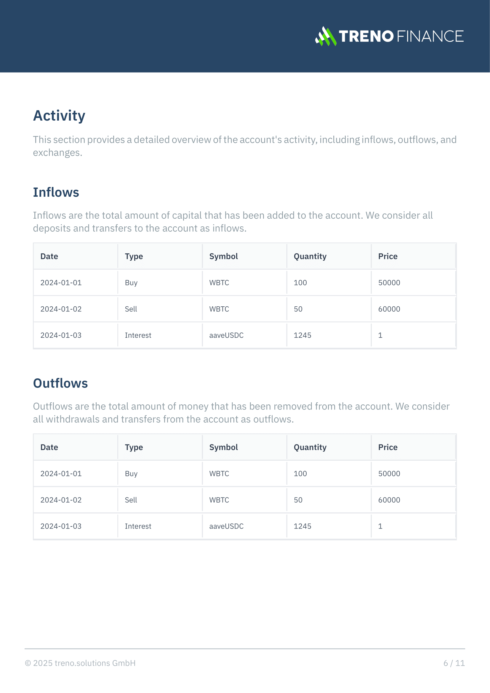 Optional Account for Advanced Features